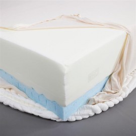 10" Three Layers Cool Medium High Softness Cotton Mattress with 2 Pillows (Twin Size) White