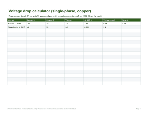 Preview of the first page of Voltage drop (XLSX)